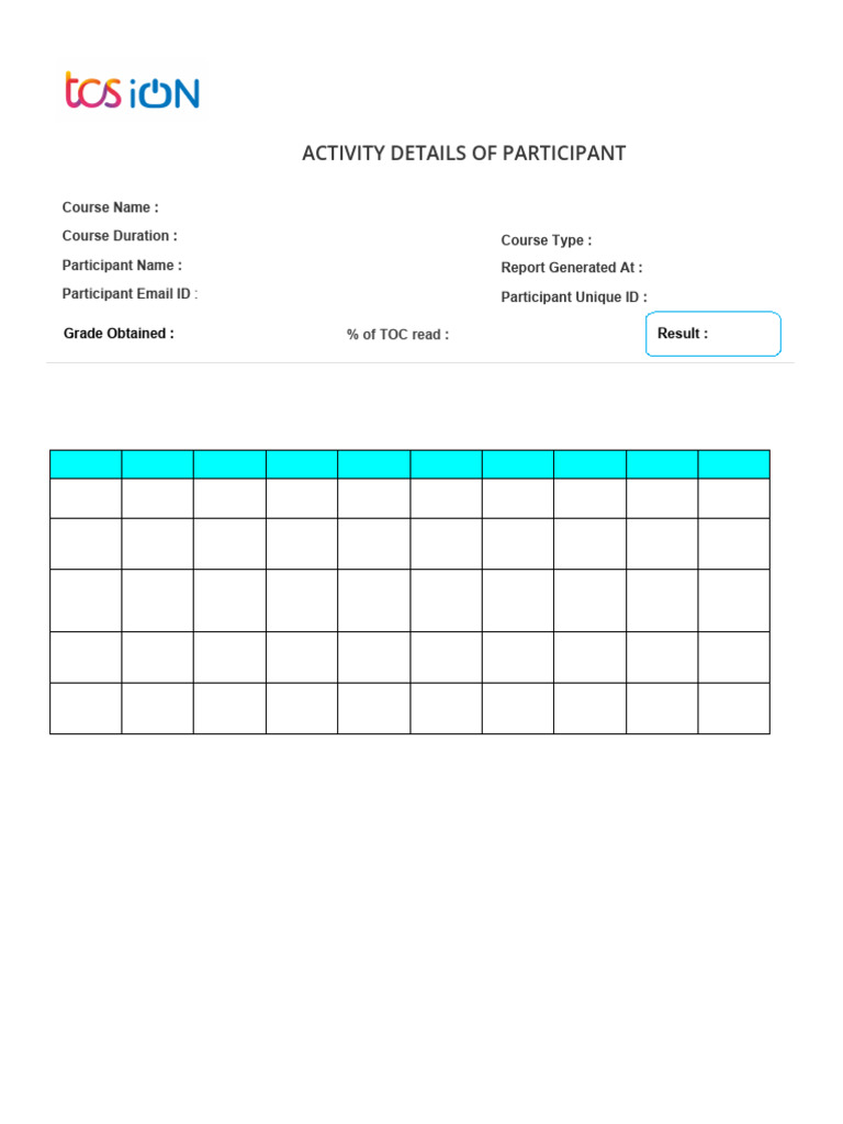 Participant Assessment Report Summary | PDF
