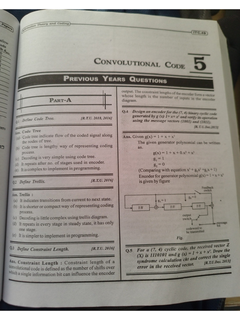 5th Unit Itc | PDF