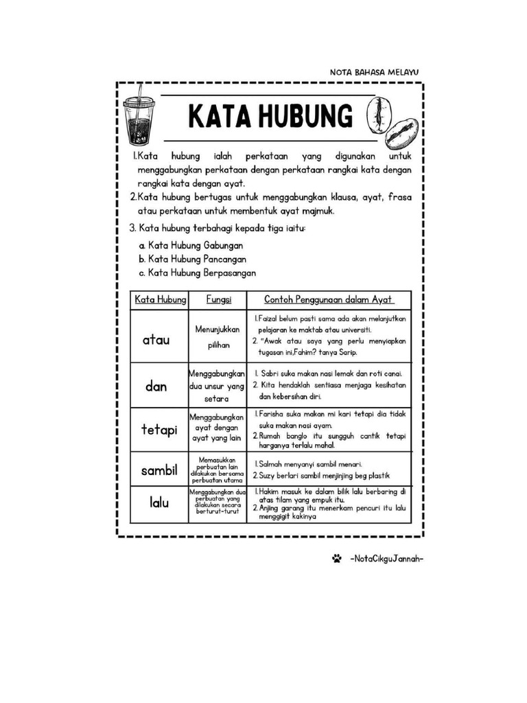 Nota BM | PDF