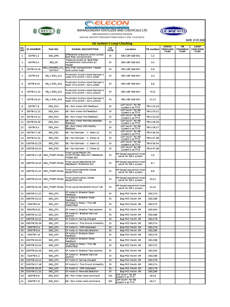 DE System Loop Checking Report | PDF | Mechanical Engineering ...
