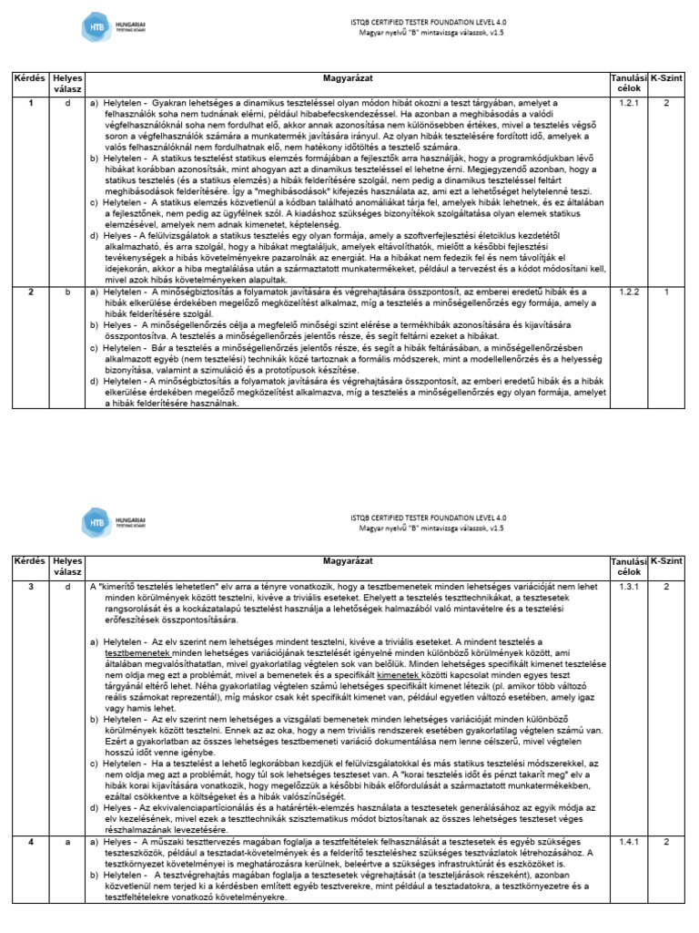 CTFL 4.0 B Mintavizsga Valaszok HU | PDF