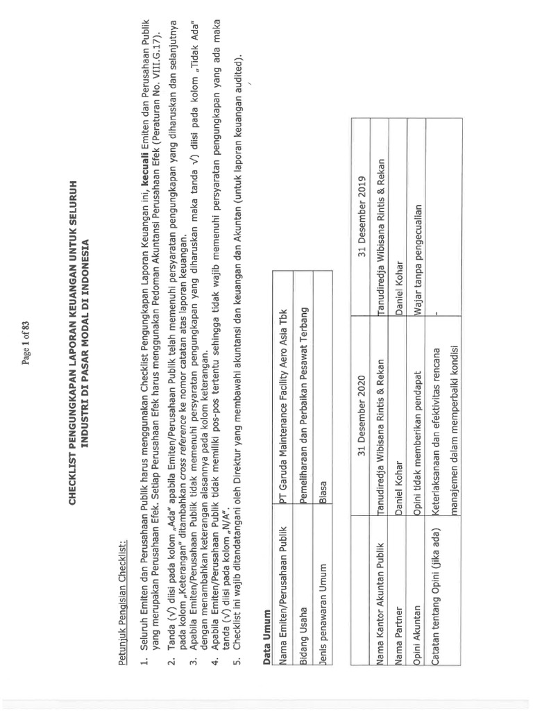 Audit 2020 Ojk Checklist Pdf