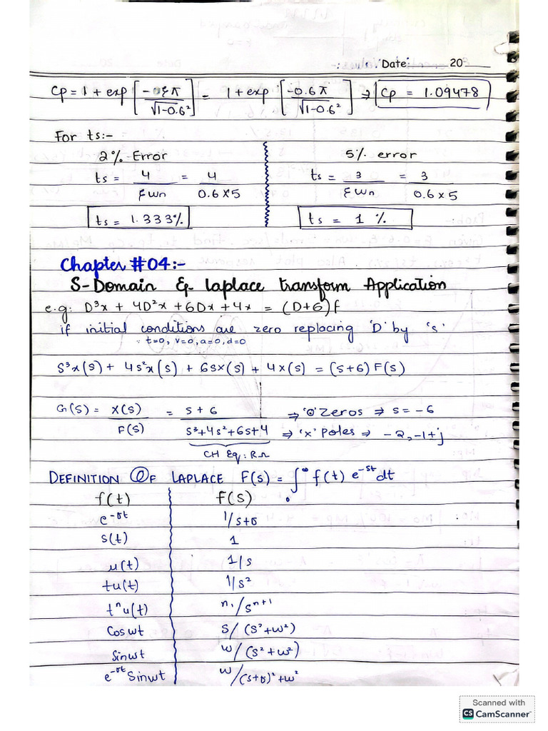 Fcs Aftermids-1 | PDF