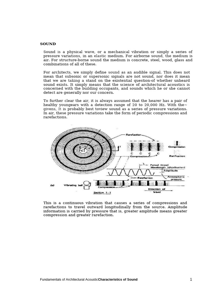 Understanding Sound in Architecture | PDF | Sound | Waves