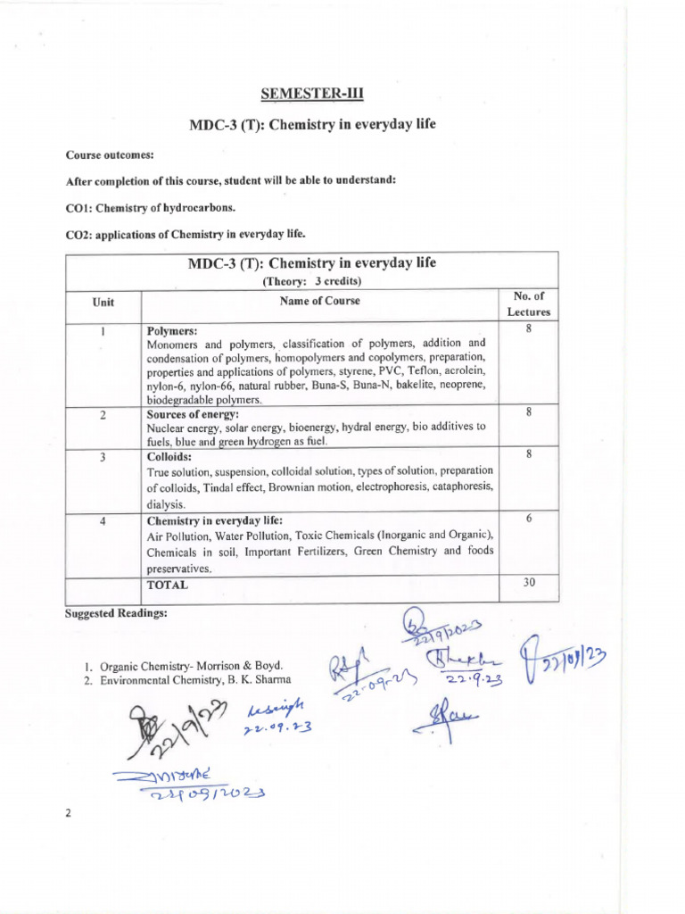 MDC Chemistry | PDF