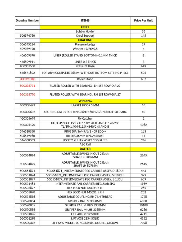 Bio Spun - Overhauling Parts List | PDF | Manufactured Goods ...