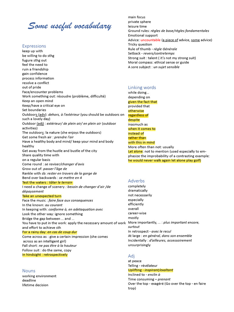 Useful Vocabulary - Speaking Test | PDF | Linguistic Typology | Grammar