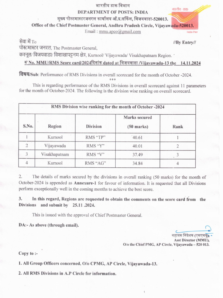 Rms Score Card-October, 2024. | PDF