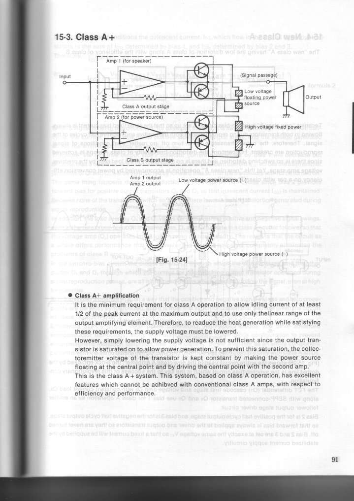 Class A+ Amplification System Explained | PDF