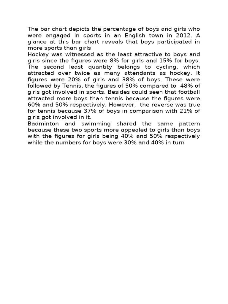 The Bar Chart | PDF