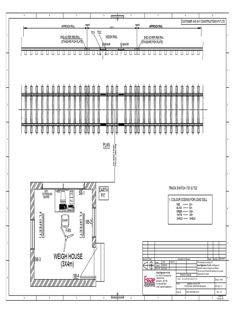 Rim Layout | PDF