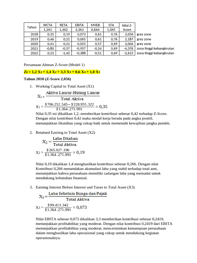 Kelompok 5 - Perhitungan Model Z-Score PT. SRITEX | PDF