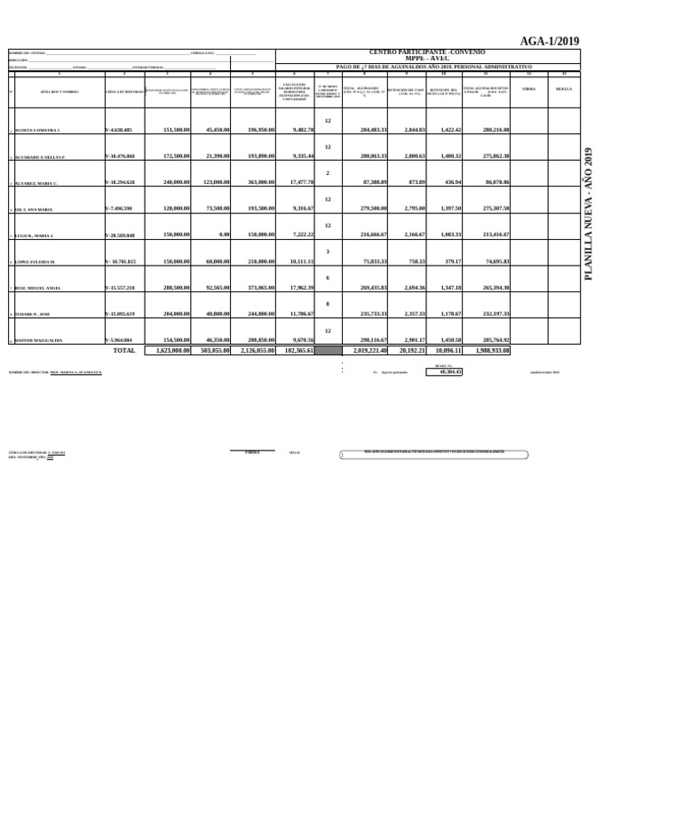 Aga 2019 | PDF