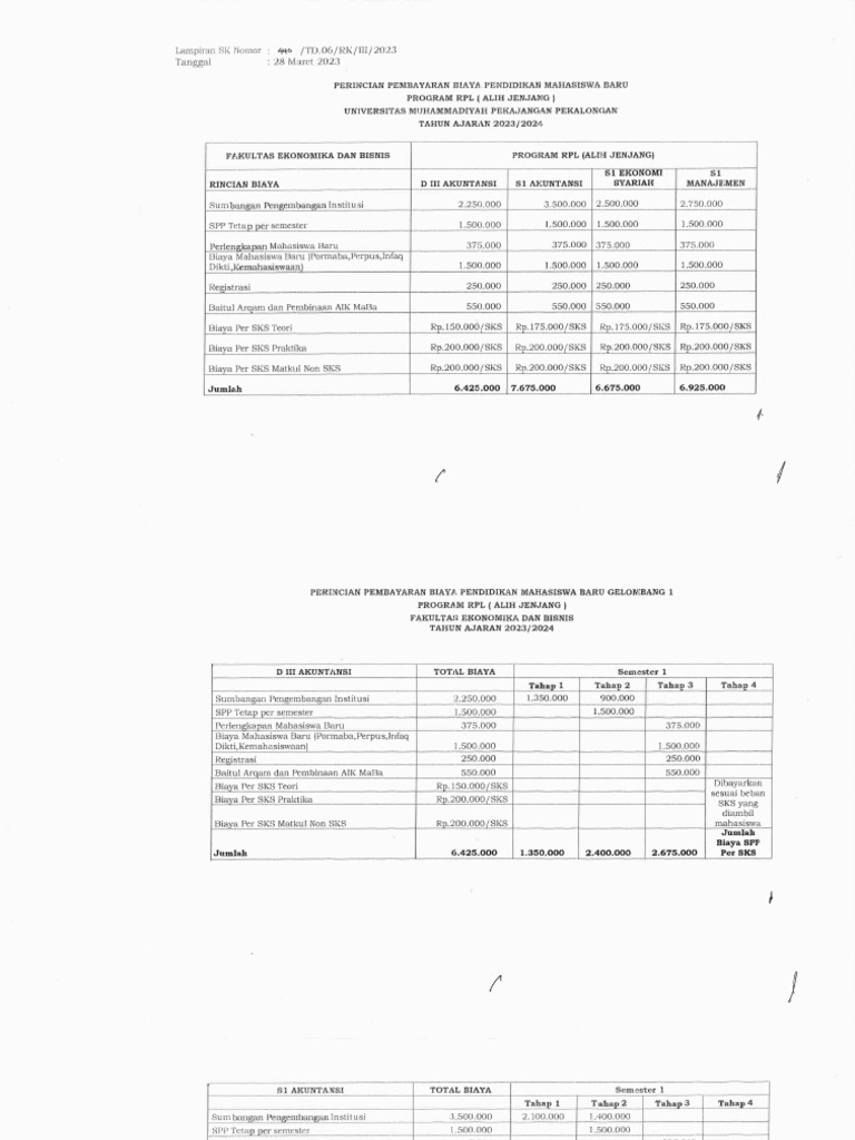 Biaya RPL-Alih Jenjang | PDF