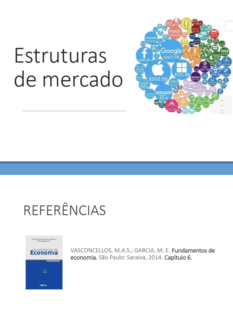 Estruturas de Mercado e Concorrência Perfeita | PDF | Monopólio ...