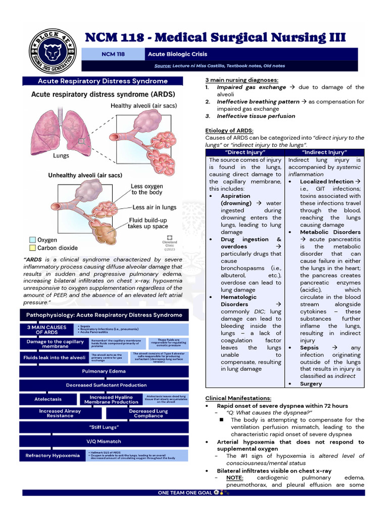 Acute Respiratory Distress Syndrome | PDF | Lung | Clinical Medicine