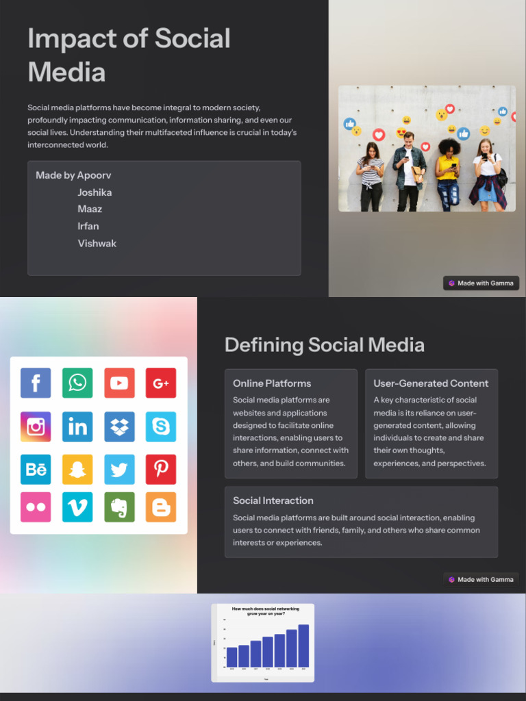 Impact of Social Media | PDF | Social Media | Popular Culture & Media ...