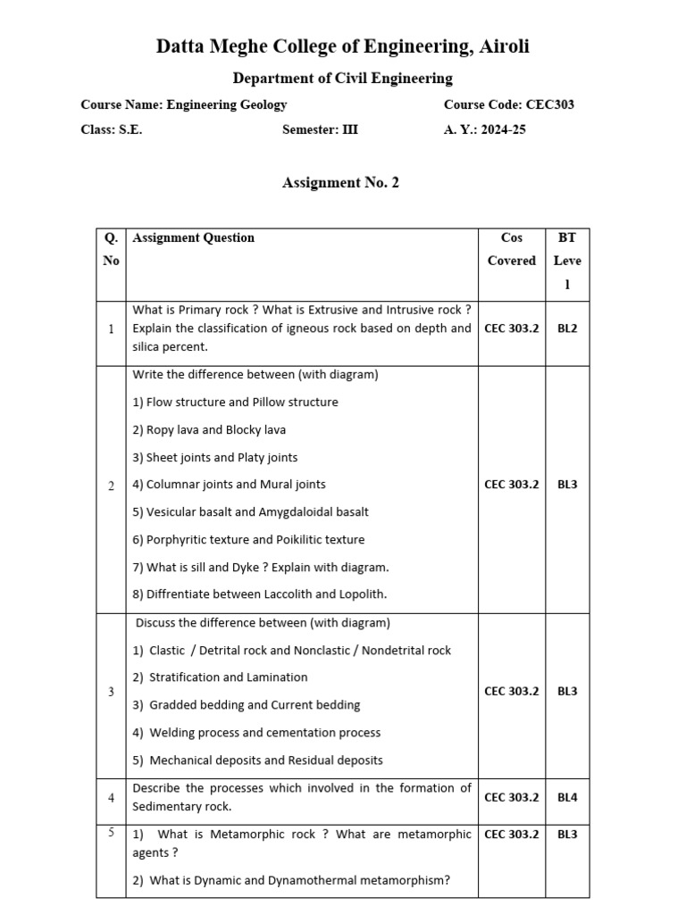 2 - Assignment - EG III A - 24 25, BT Students | PDF