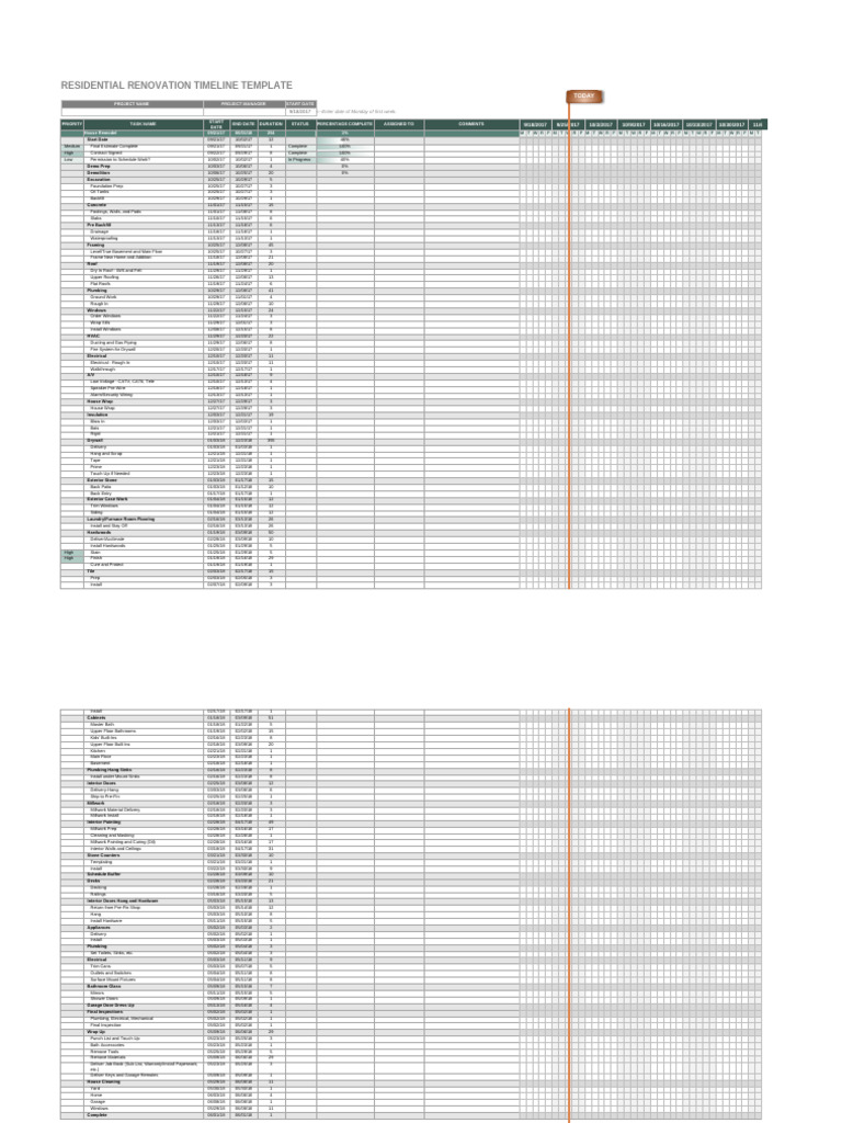 View of 5 Best Home Renovation Timeline Checklist Templates
