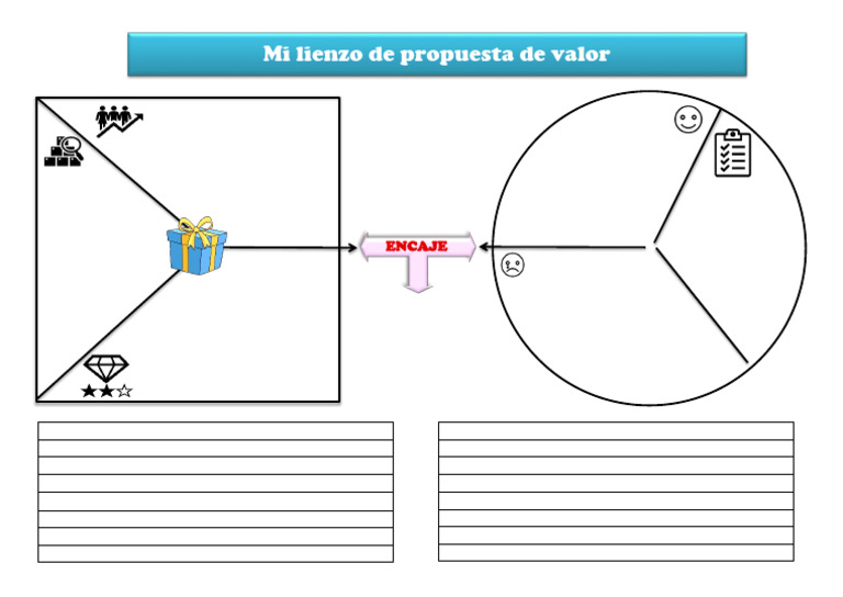 Lienzo de La Propuesta de Valor - Vacío | PDF