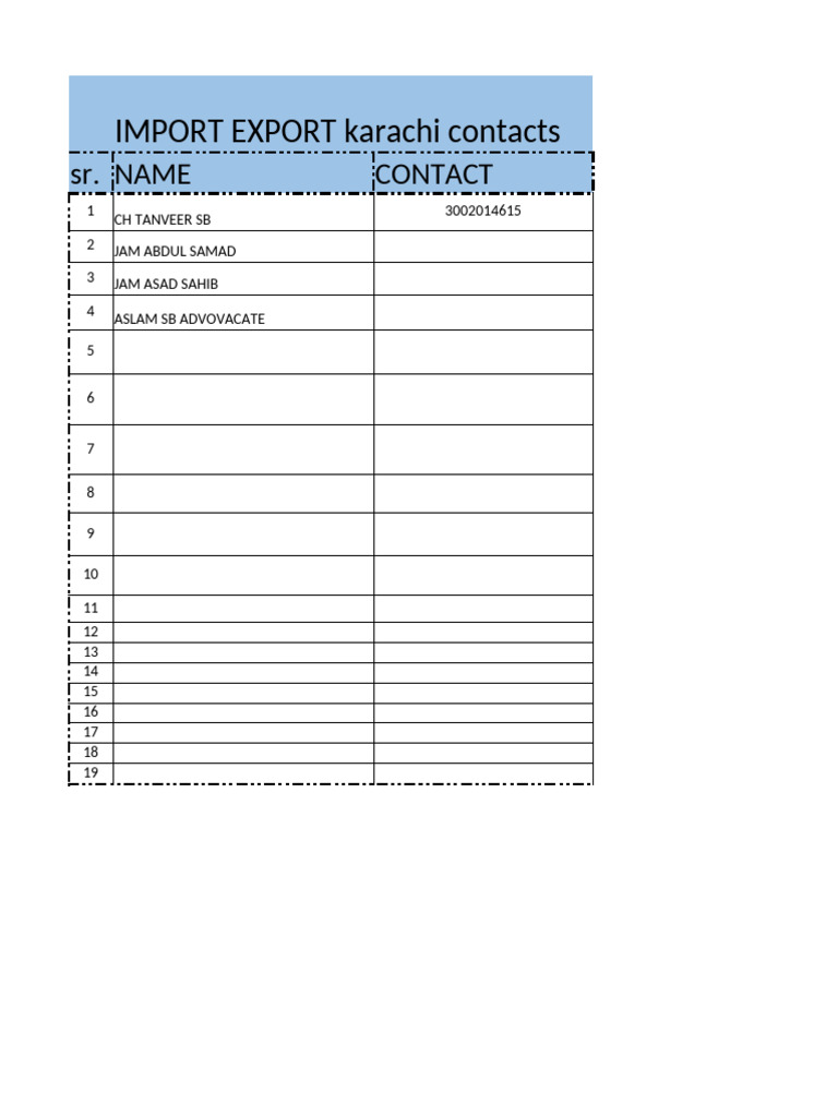 Karachi Import Export Contacts List | PDF