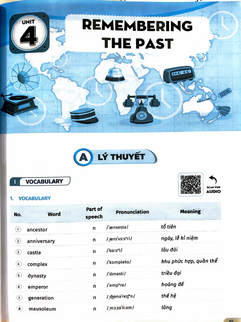 Unit 4 Lớp 9 | PDF