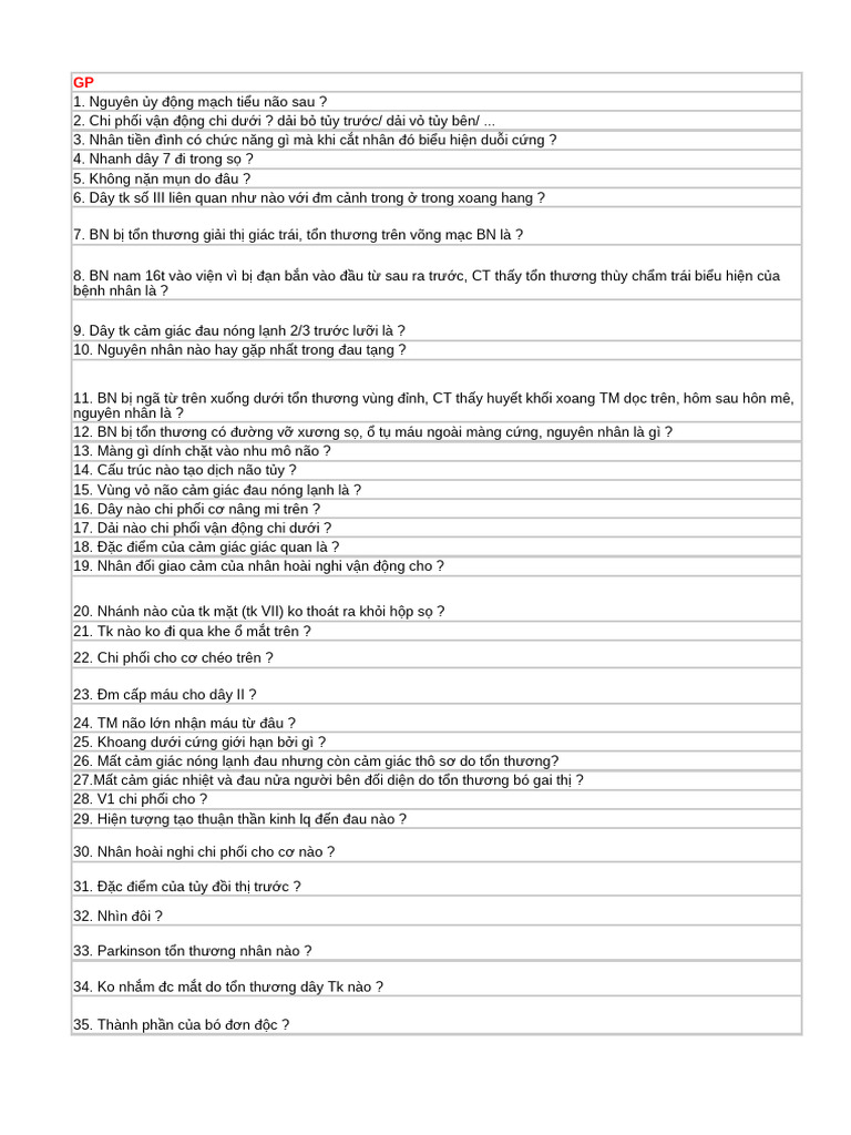 TH E1 Ba A6n-Kinh-Chp-1 | PDF