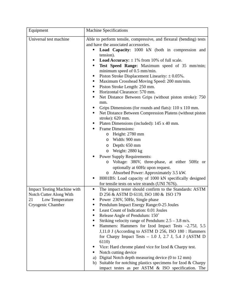 Comprehensive Equipment Specifications Guide | PDF