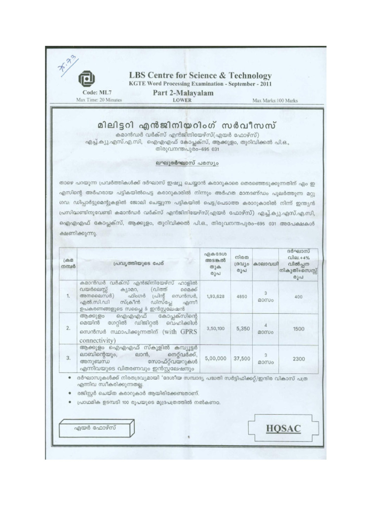 KGTE Malayalam Typewriting Previous Year Question Paper PDF