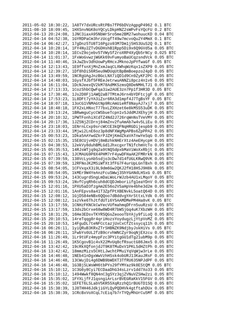 Another List Addresses | PDF