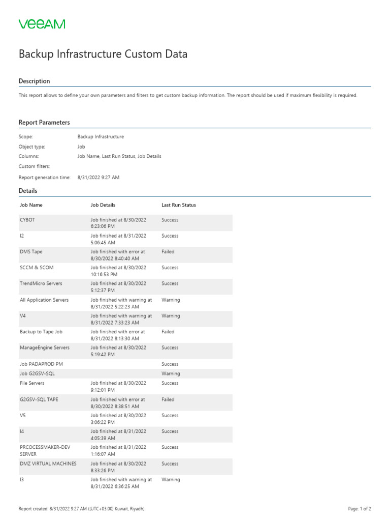 Backup Infrastructure Custom Data | PDF | Backup | Information ...