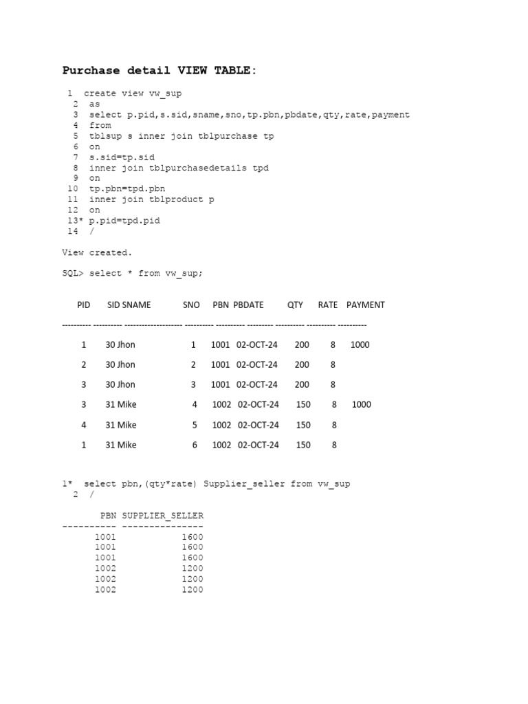 Cont of Assignment | PDF