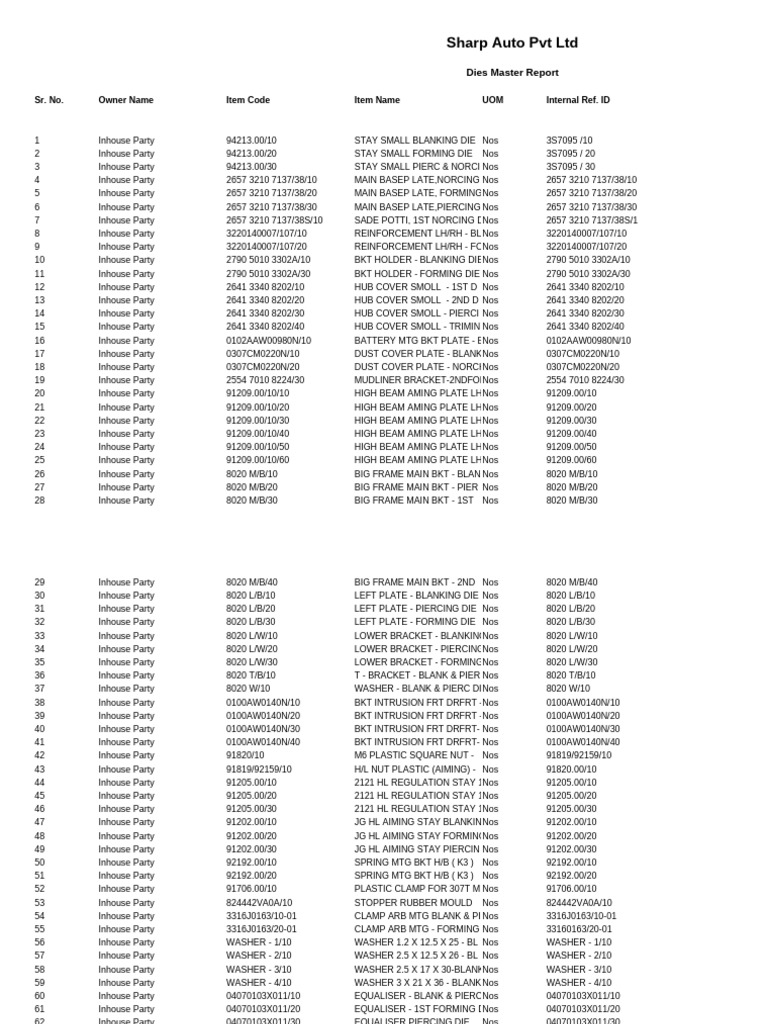 Dies master pdf automotive technologies transportation engineering