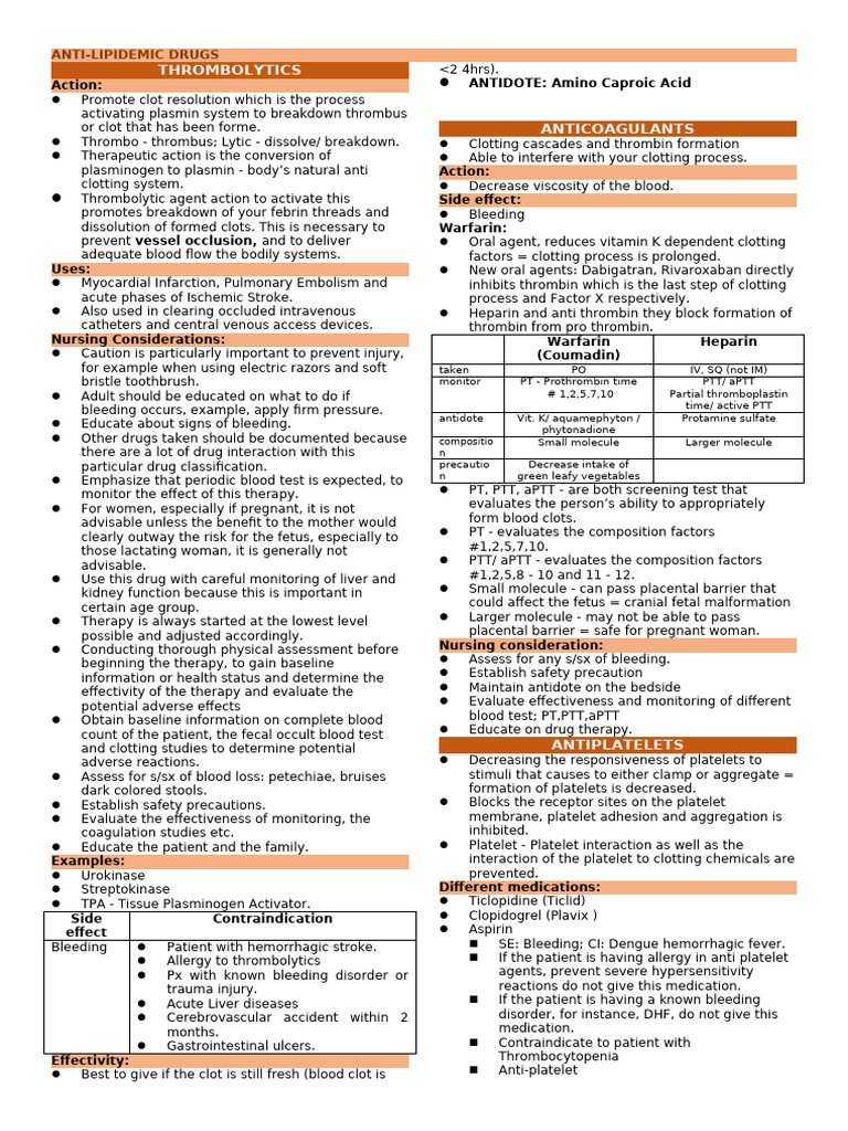 Overview of Anti-Lipid Drugs and Therapies | PDF