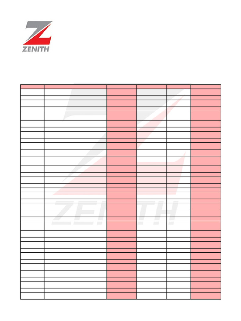 Zenith Bank Current Account Statement | PDF | Money | Personal Finance