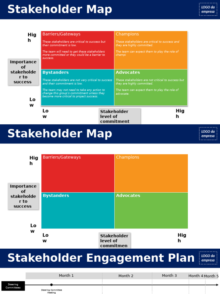03 en Stakeholder Map | PDF | Business