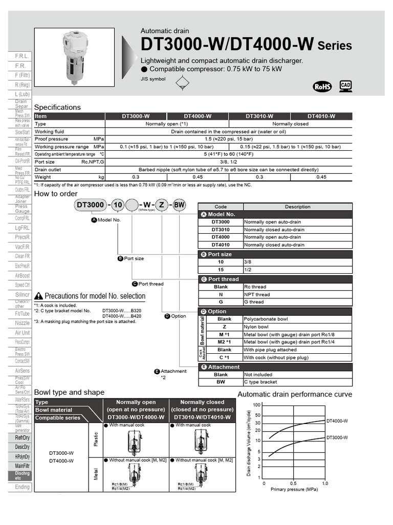 DT Series Catalogue | PDF | Valve | Pipe (Fluid Conveyance)