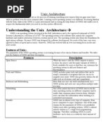 Understanding The Unix Architecture