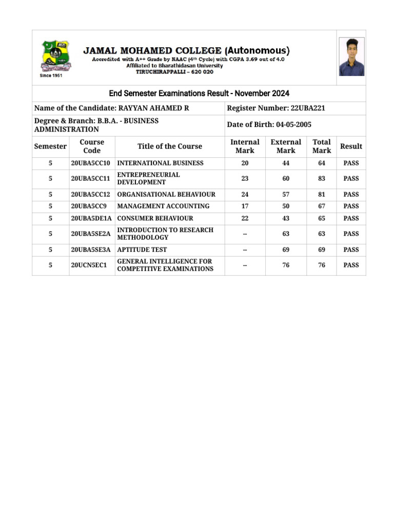 Jamal Mohamed College | PDF