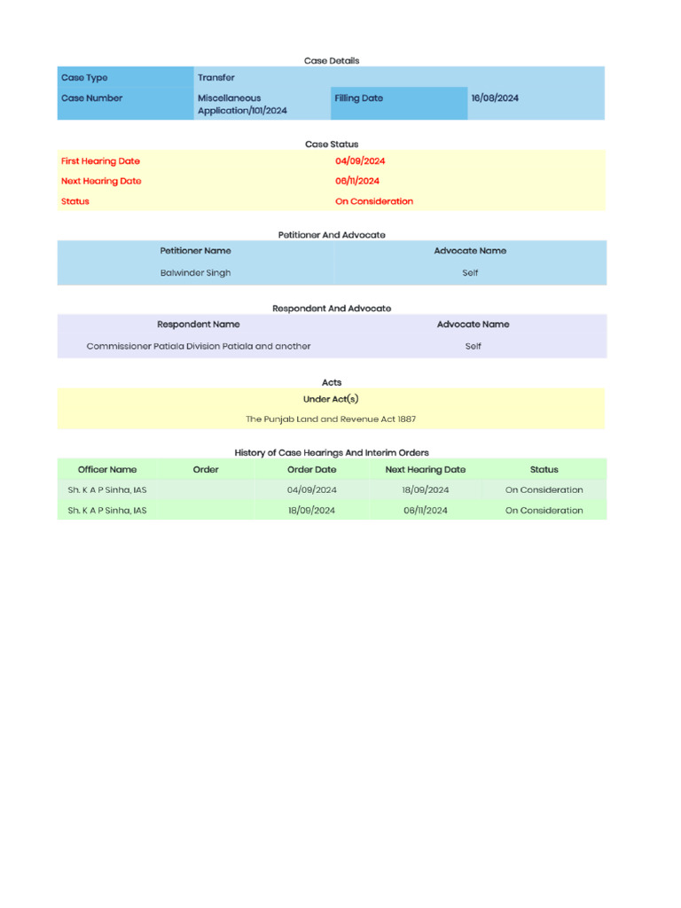 Casedetail | PDF