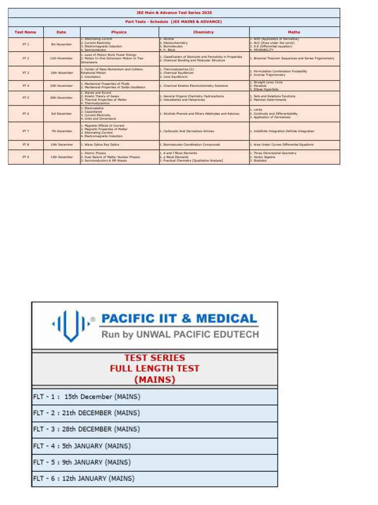 JEE Main & Advance 2025 Test Schedule | PDF | Chemistry | Integral