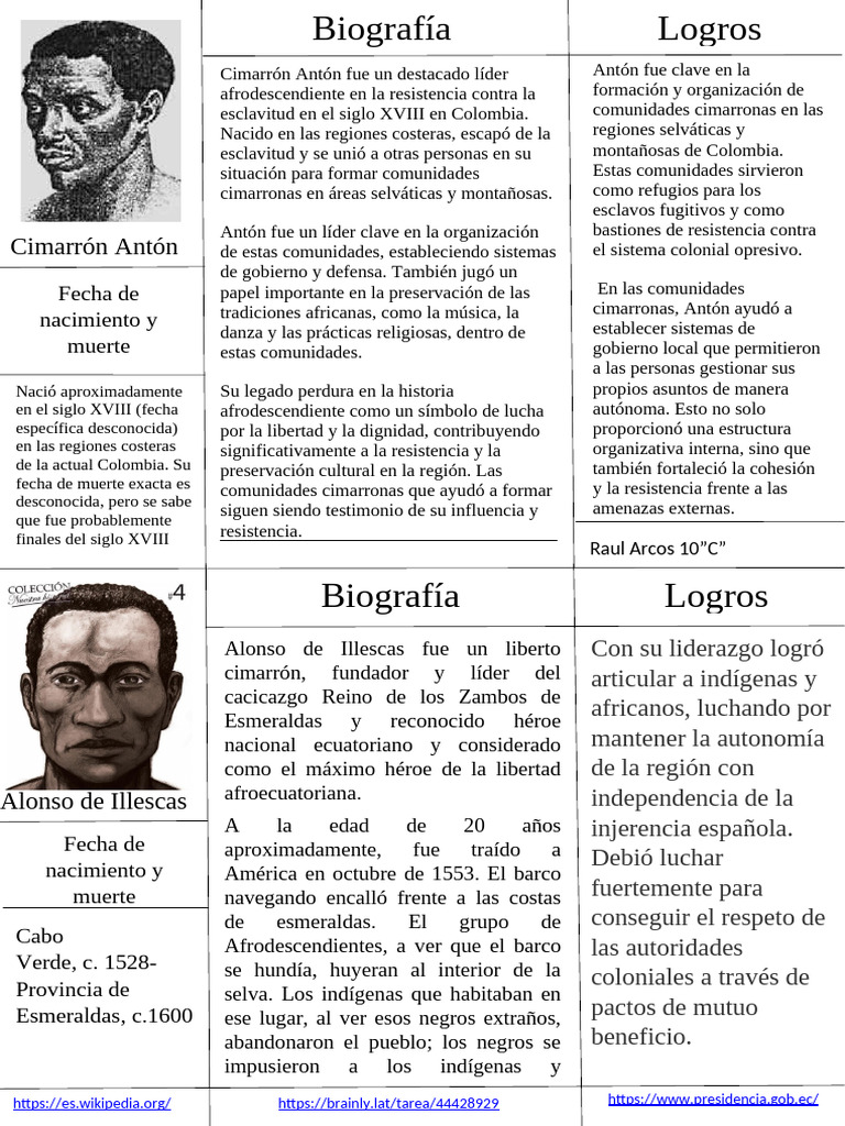 Los Afroecuatorianos en Ecuador | PDF