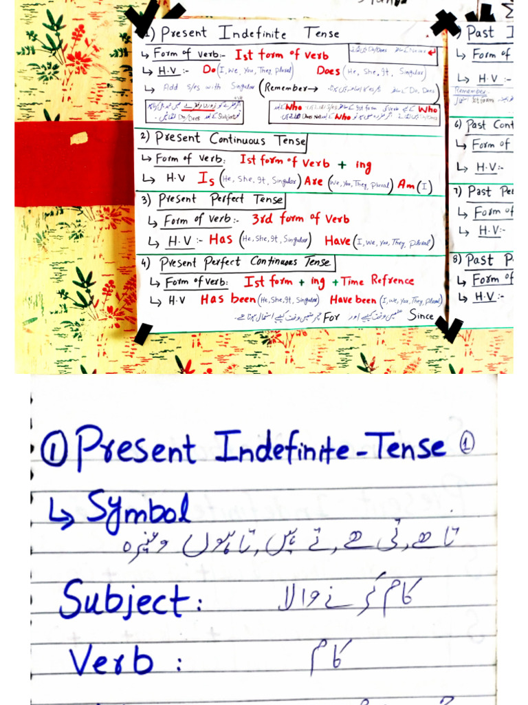 Present Indefinite Tense | PDF