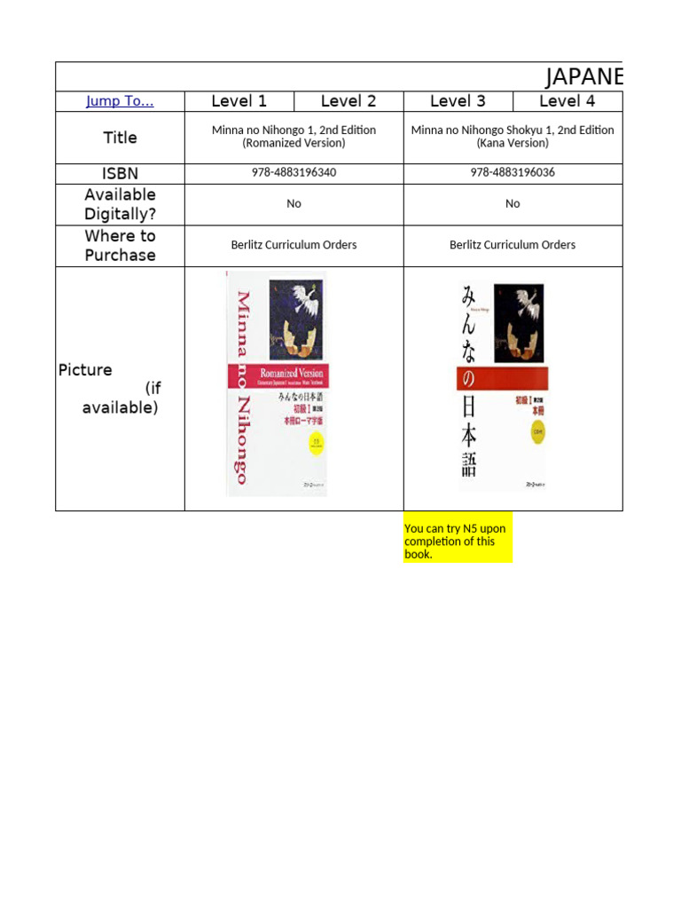 Japanese Books Withjplt Ref Pdf