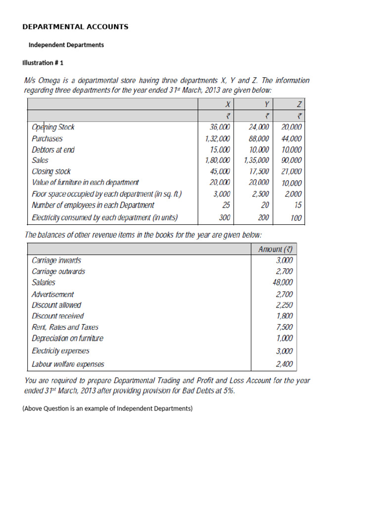6.2departmental Accounts Problems | PDF | Expense | Investing