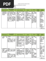 Download Silabus Biologi Kelas XI by Rifqi Anggara SN79722438 doc pdf