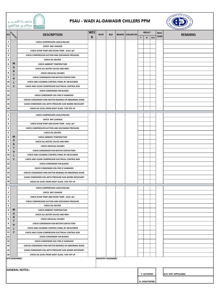 Wadi Al-Dawasir Chiller Maintenance Guide | PDF | Gases | Heat Transfer