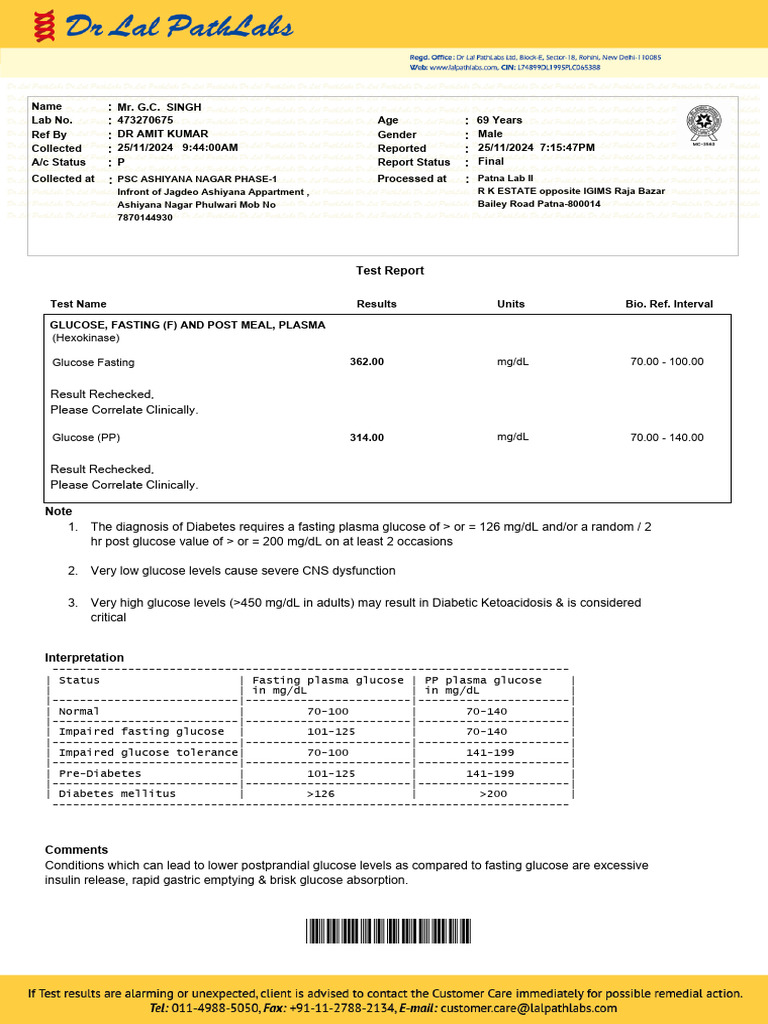 Diabetes Test Report for Mr. G.C. Singh | PDF | Diabetes | Prediabetes