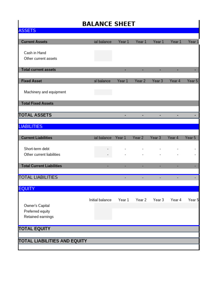 Yearly Balance Sheet Overview | PDF