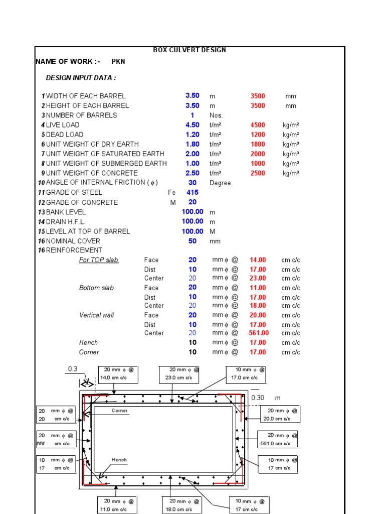 Box Culvert Design Specifications | PDF | Metre | Soil